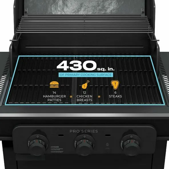 Газовый гриль Charbroil Pro Series с инфракрасной технологией Amplifire (3 горелки)
