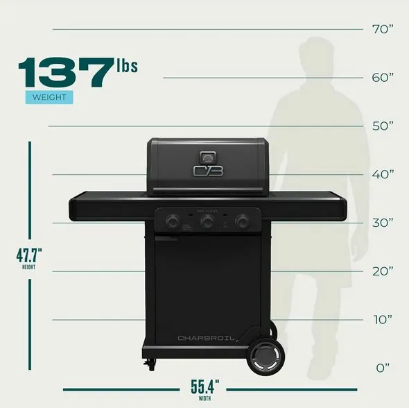 Газовый гриль Charbroil Pro Series с инфракрасной технологией Amplifire (3 горелки)